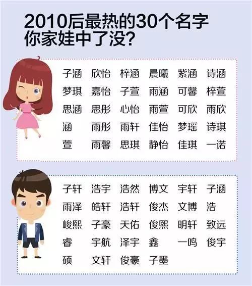 00后名字女游戏名字大全_00后游戏名字女_00后游戏名女生